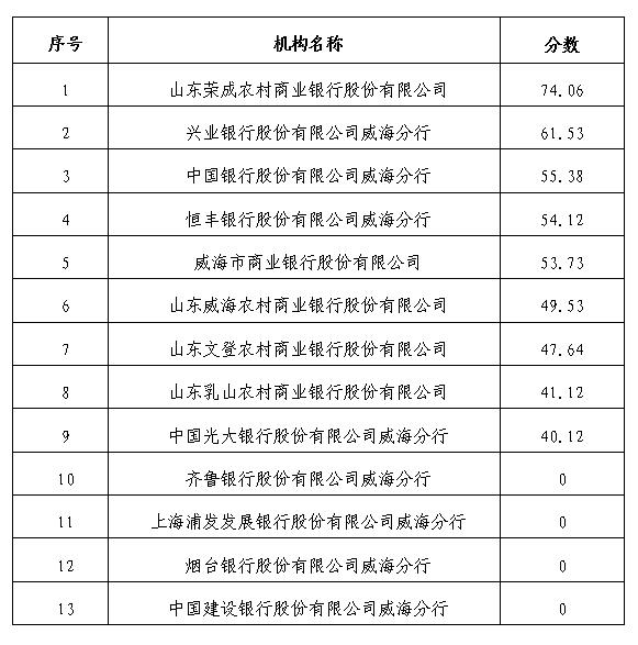 广东会vip·贵宾厅(集团)官方网站
