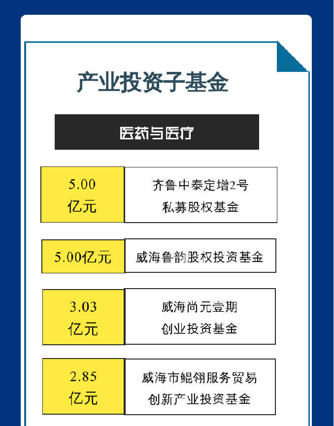广东会vip·贵宾厅(集团)官方网站