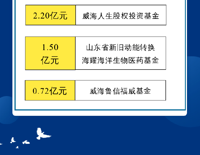 广东会vip·贵宾厅(集团)官方网站