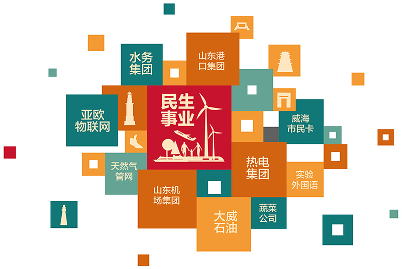 广东会vip·贵宾厅(集团)官方网站