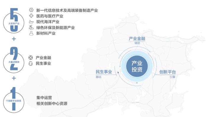 广东会vip·贵宾厅(集团)官方网站