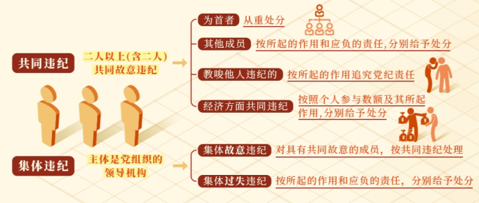 广东会vip·贵宾厅(集团)官方网站