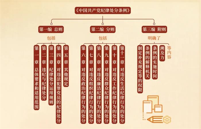 广东会vip·贵宾厅(集团)官方网站