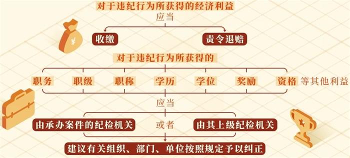 广东会vip·贵宾厅(集团)官方网站