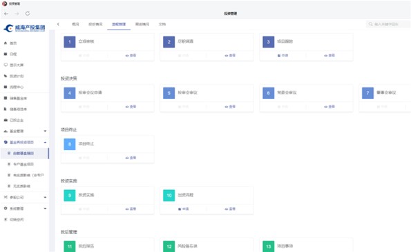 广东会投资数字化转型，，，，，，，助力主业行稳致远